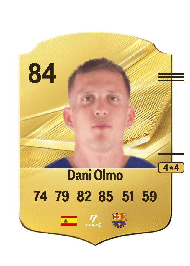 Dani Olmo card