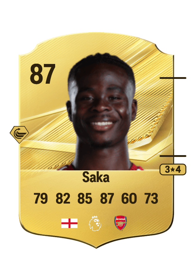Bukayo Saka card