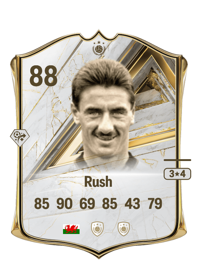 Ian Rush card