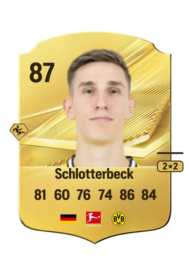 Nico Schlotterbeck card
