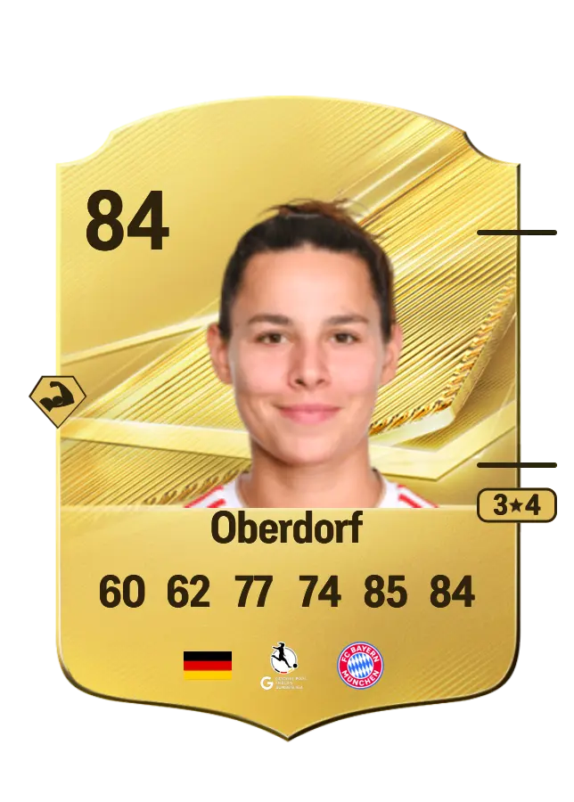 Lena Oberdorf card