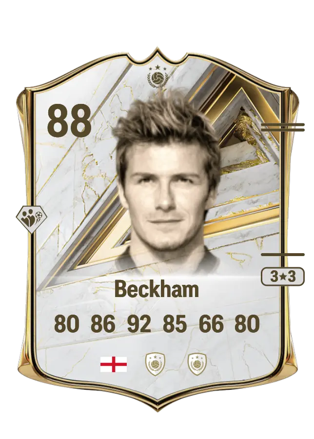 David Beckham card