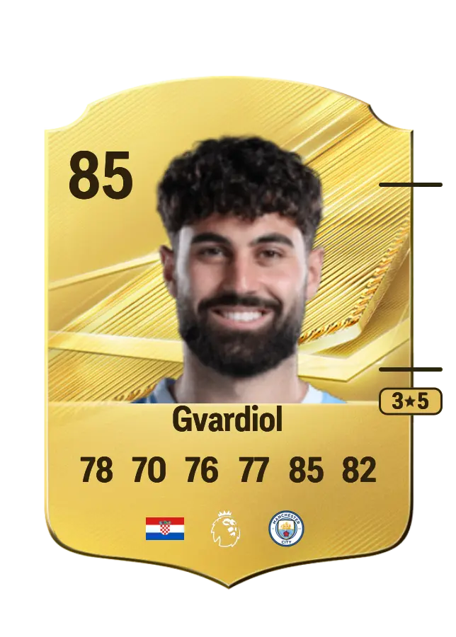Joško Gvardiol card