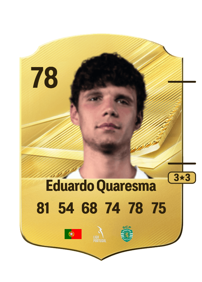Eduardo Quaresma card