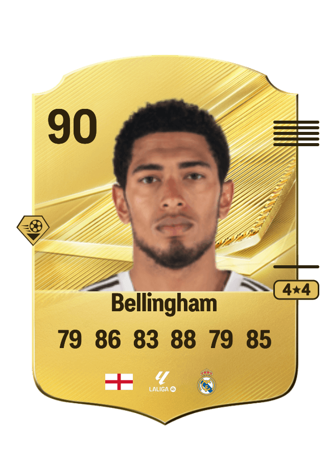 Jude Bellingham card