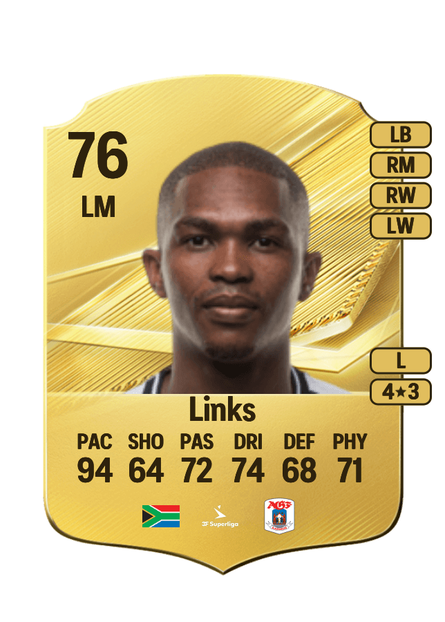Gift Links card
