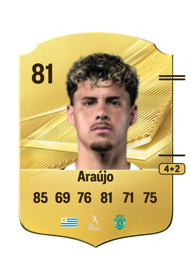 Maximiliano Araújo card