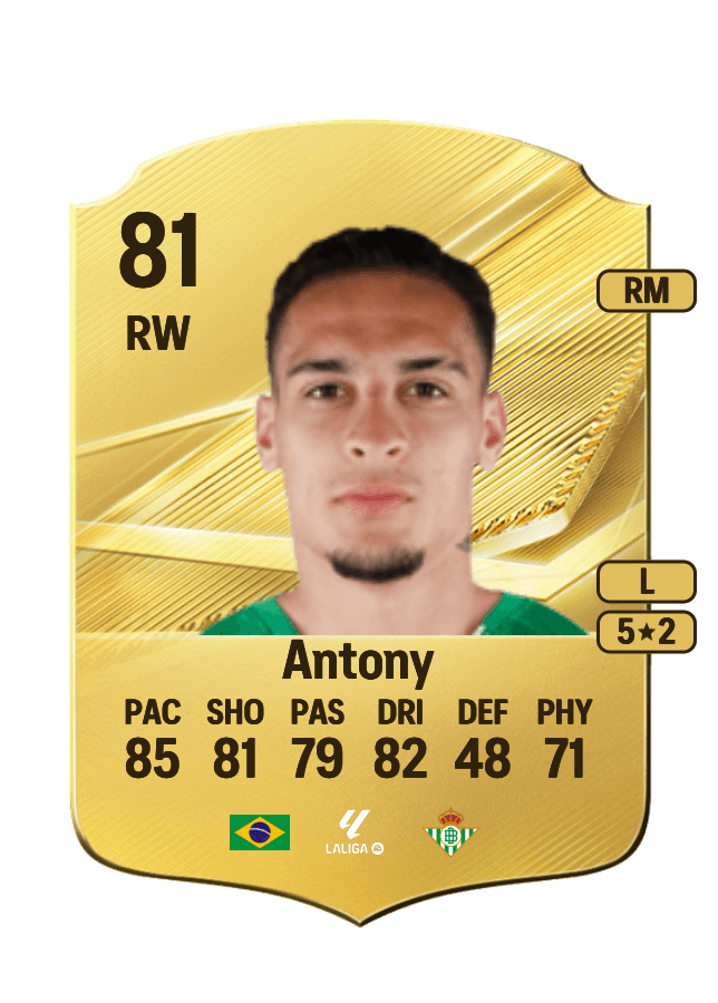 Antony card