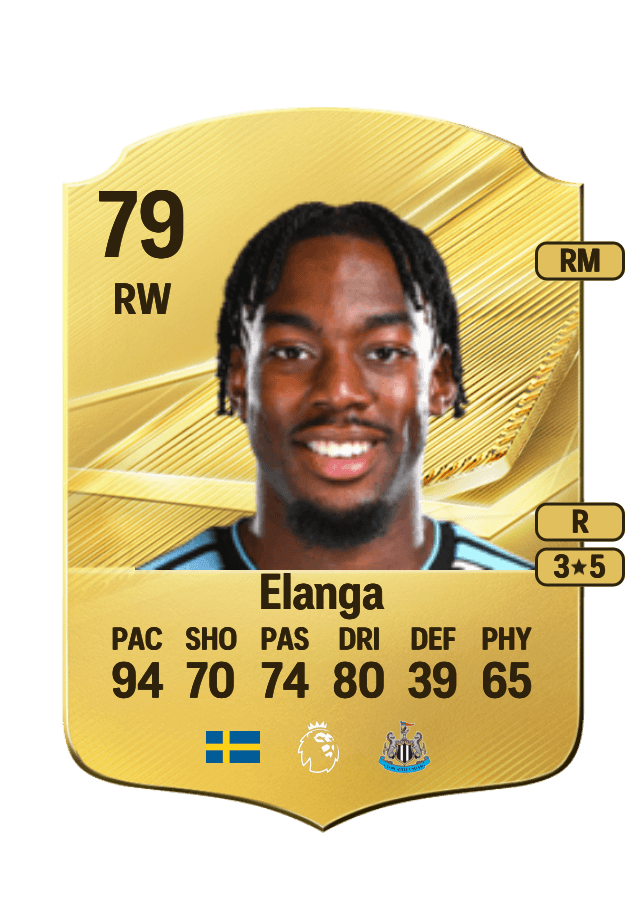 Anthony Elanga card