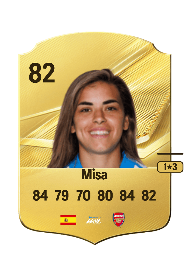 Misa card