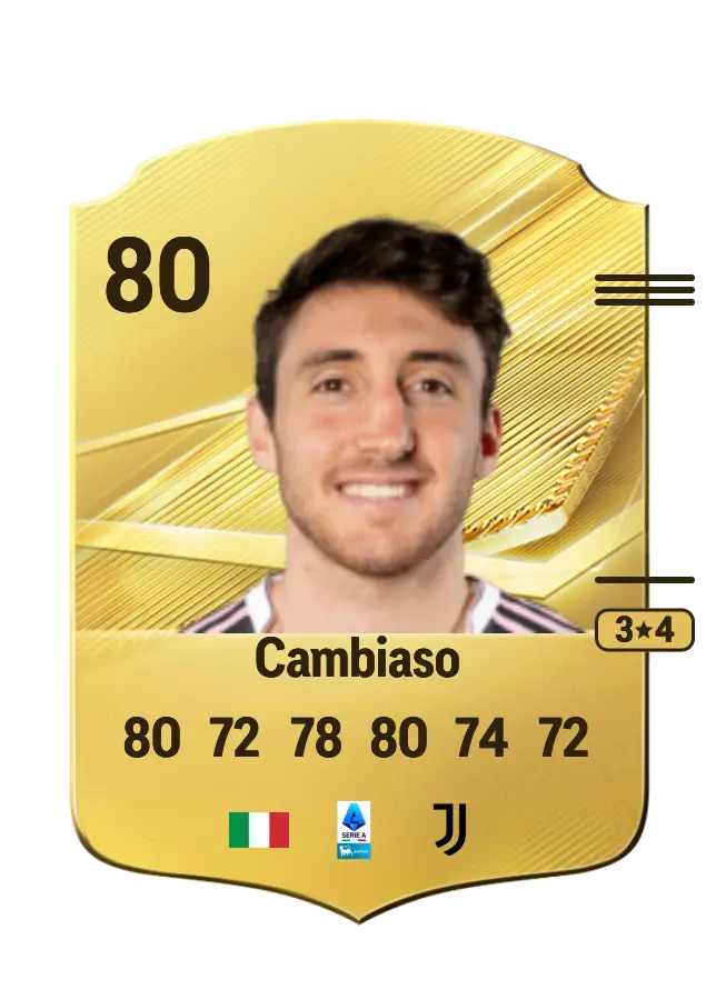 Andrea Cambiaso card