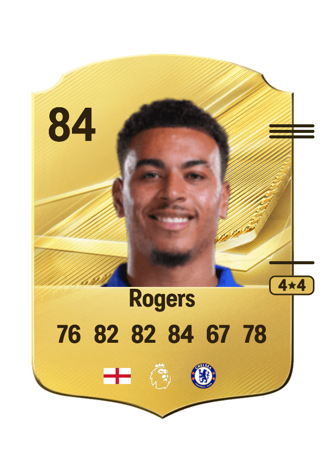 Morgan Rogers card