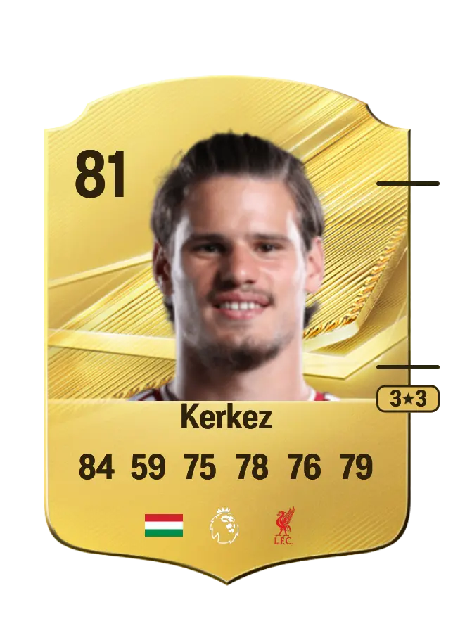 Milos Kerkez card