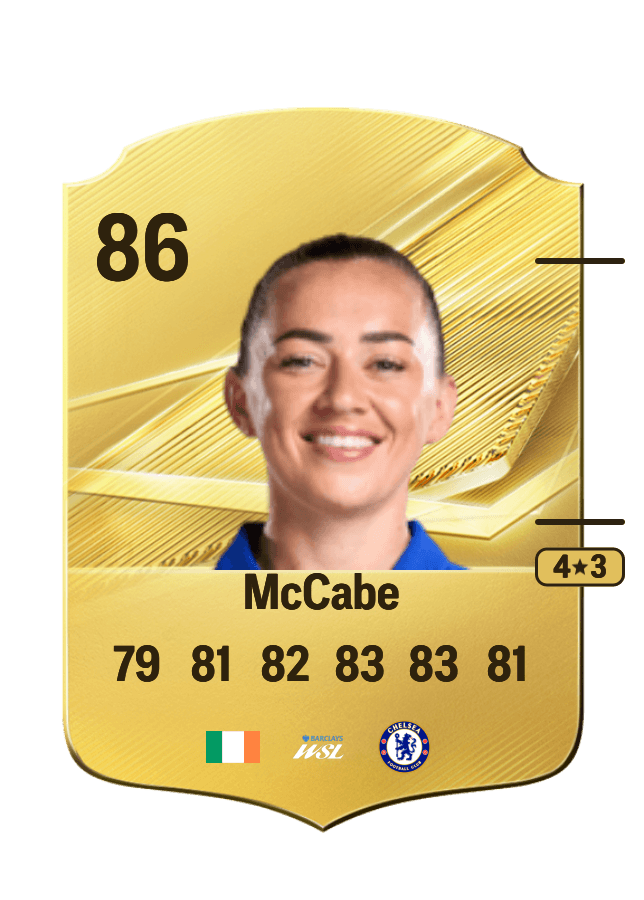 Katie McCabe card