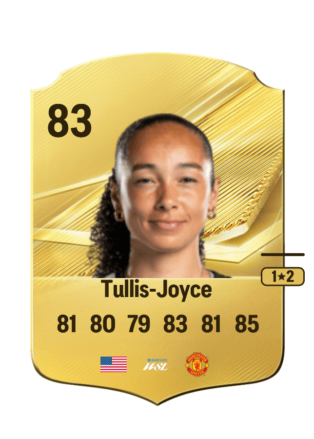 Phallon Tullis-Joyce card