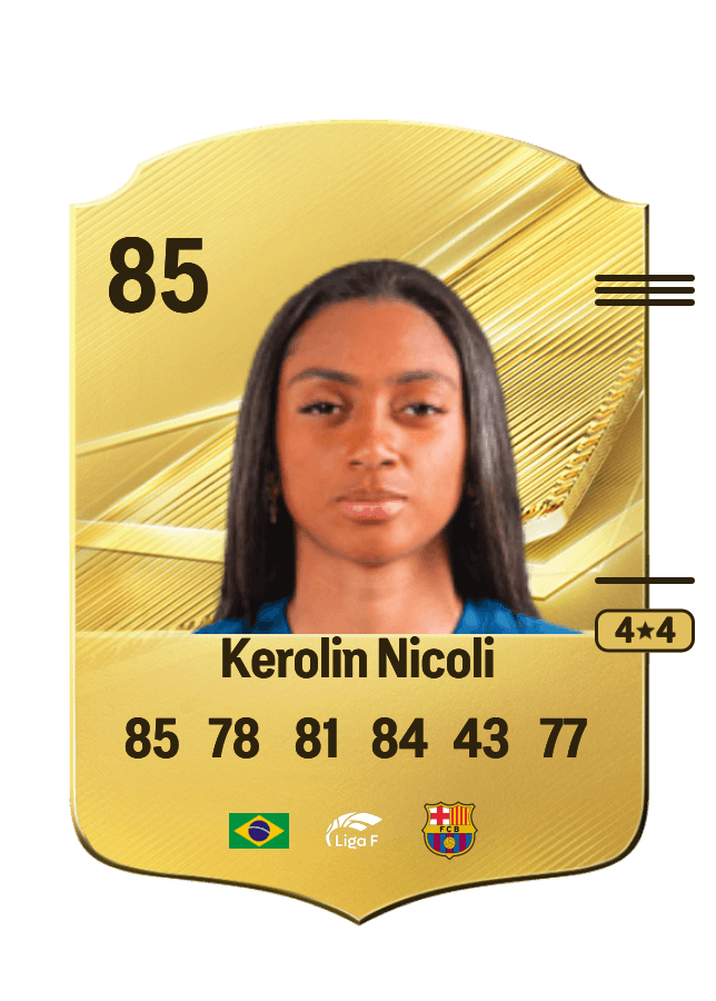 Kerolin Nicoli card