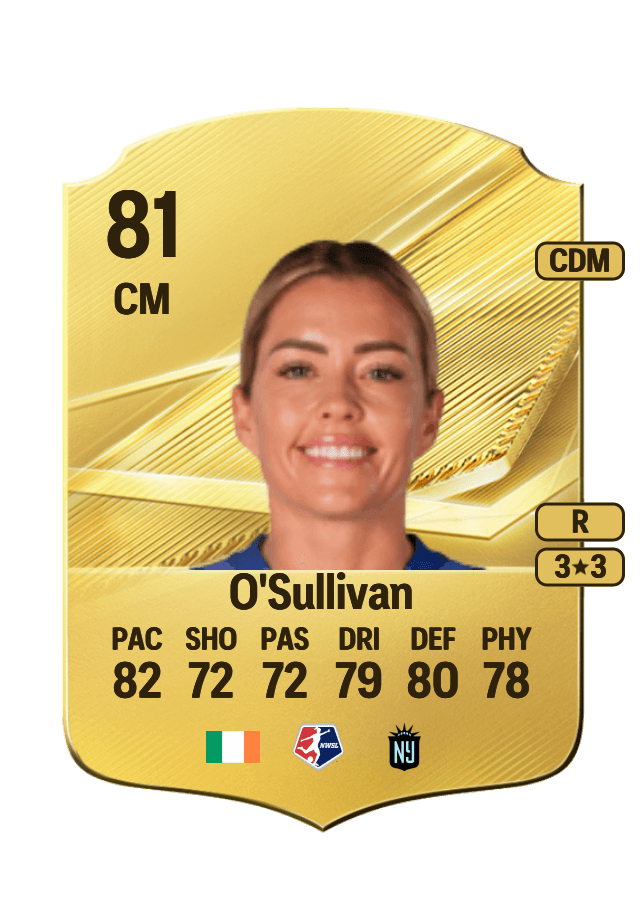 Denise O'Sullivan card
