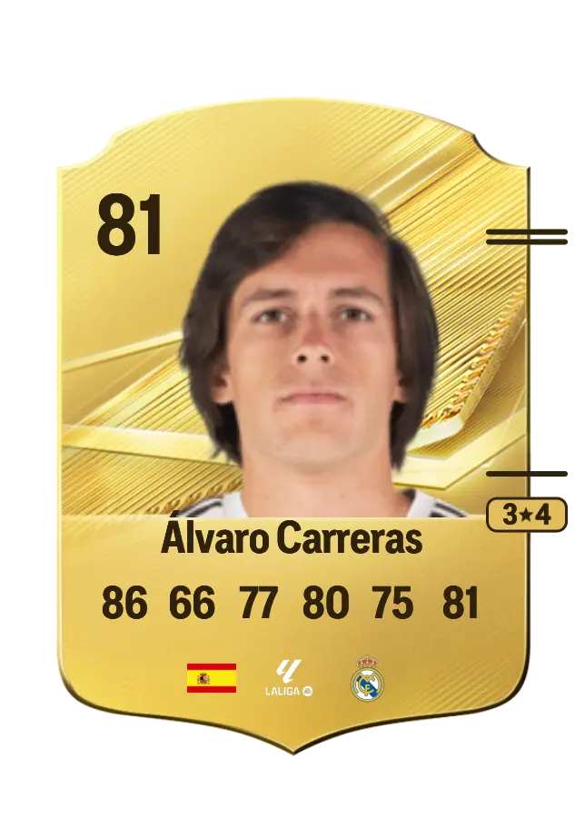 Álvaro Carreras card