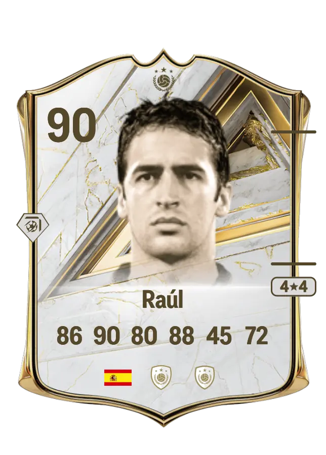 Raúl card