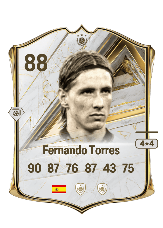 Fernando Torres card