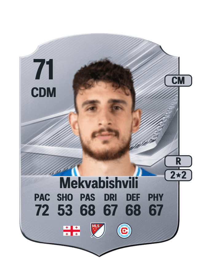 Anzor Mekvabishvili card
