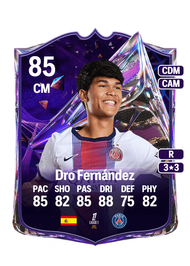 Dro Fernández card