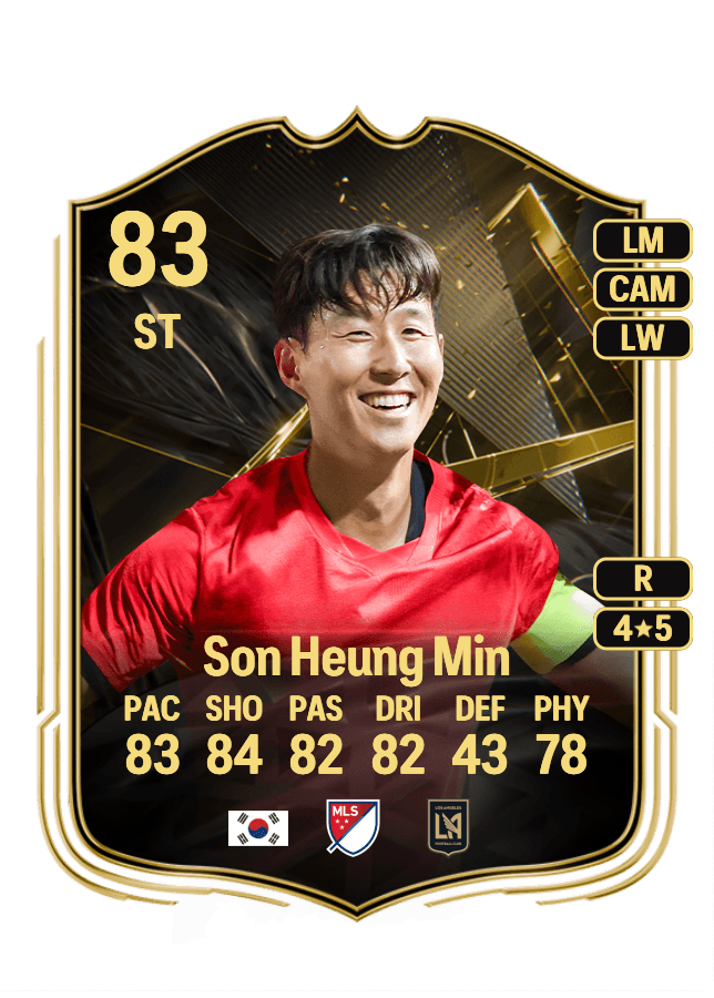 Son Heung Min card