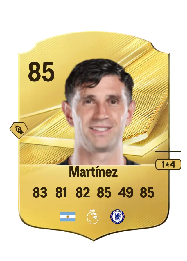 Emiliano Martínez card