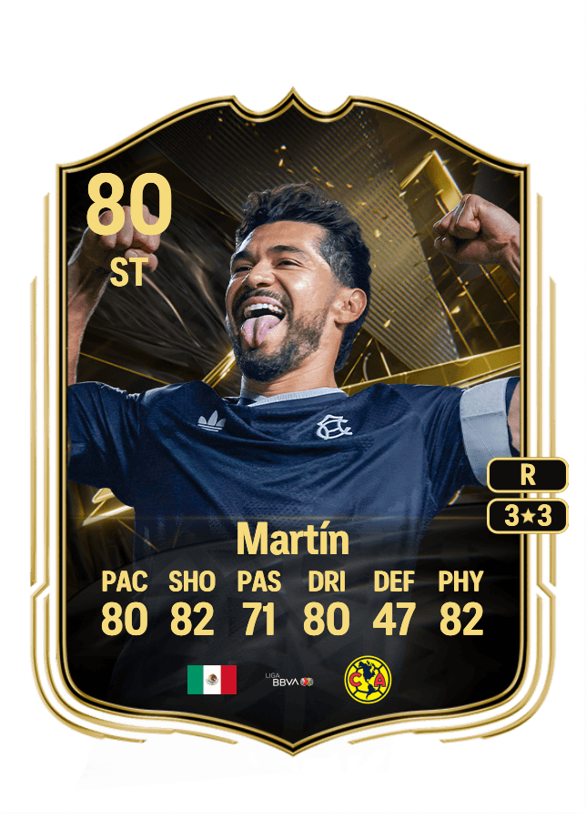 Henry Martín card