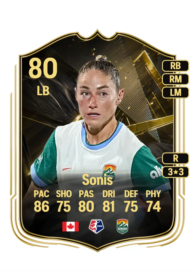 Janine Sonis card