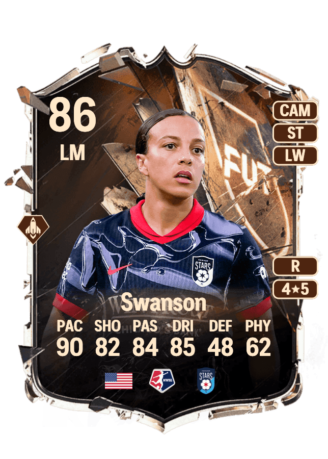 Mallory Swanson card