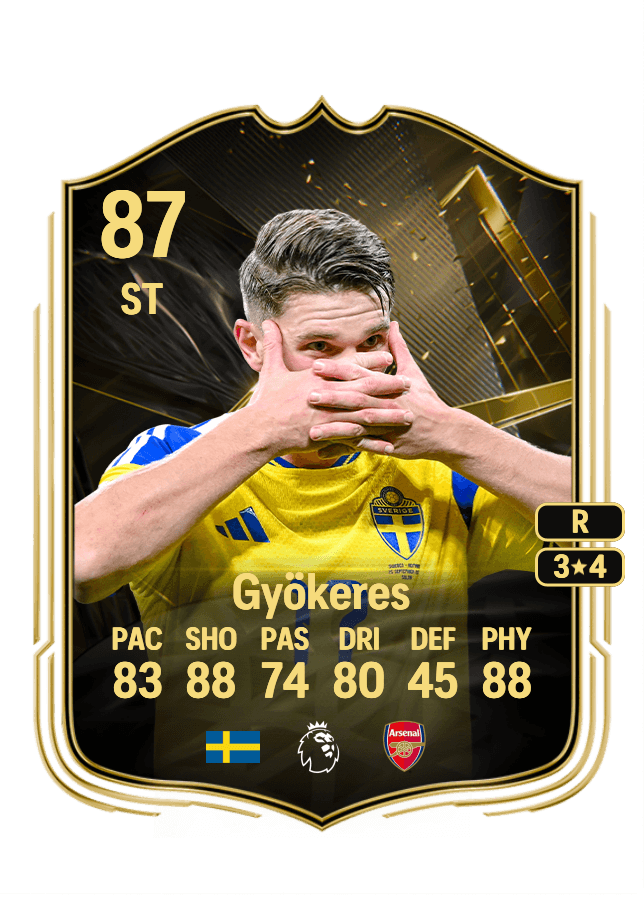 Viktor Gyökeres card