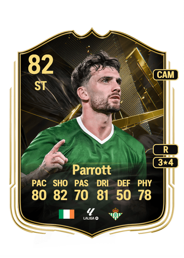 Troy Parrott card