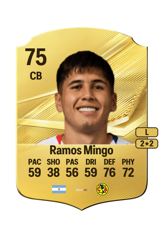 Santiago Ramos Mingo card