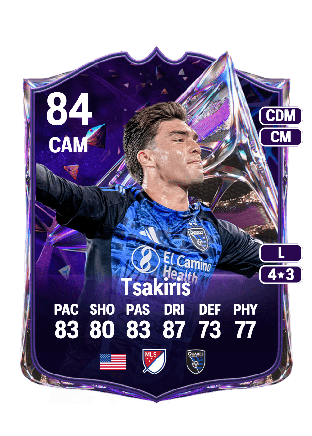 Niko Tsakiris card