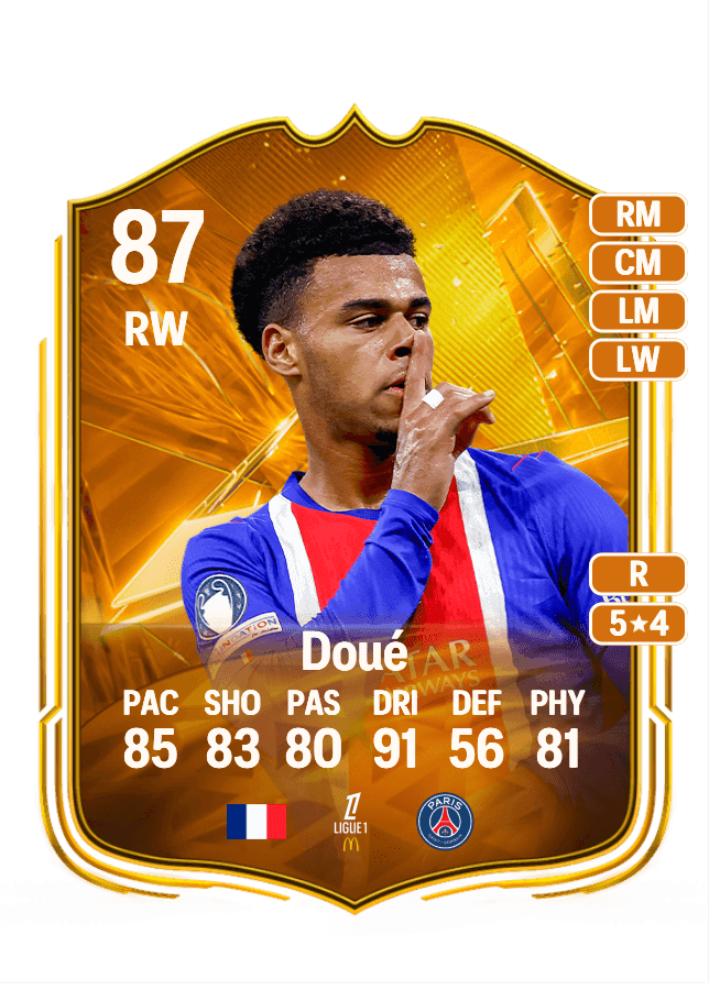 Désiré Doué card