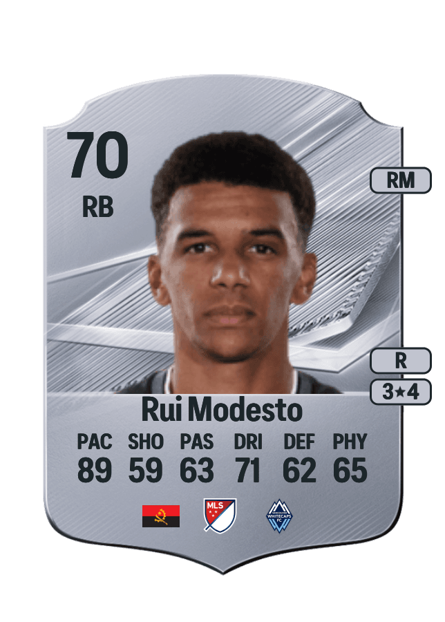 Rui Modesto card