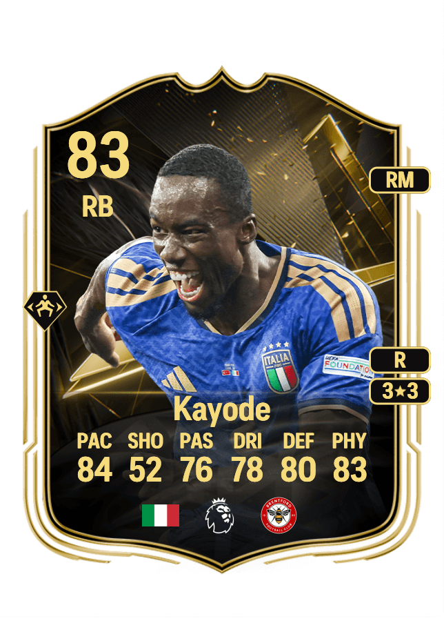 Michael Kayode card
