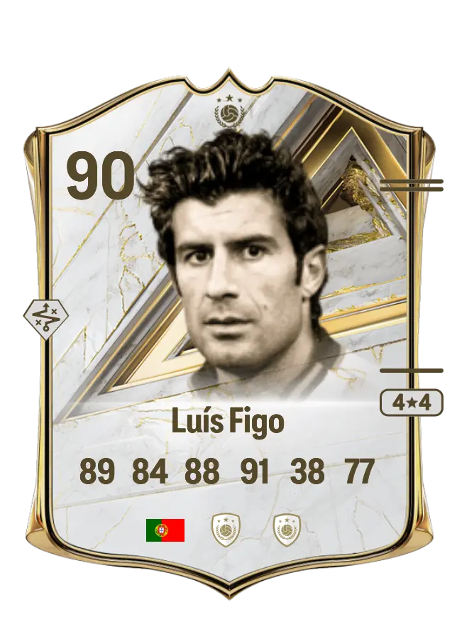 Luís Figo card