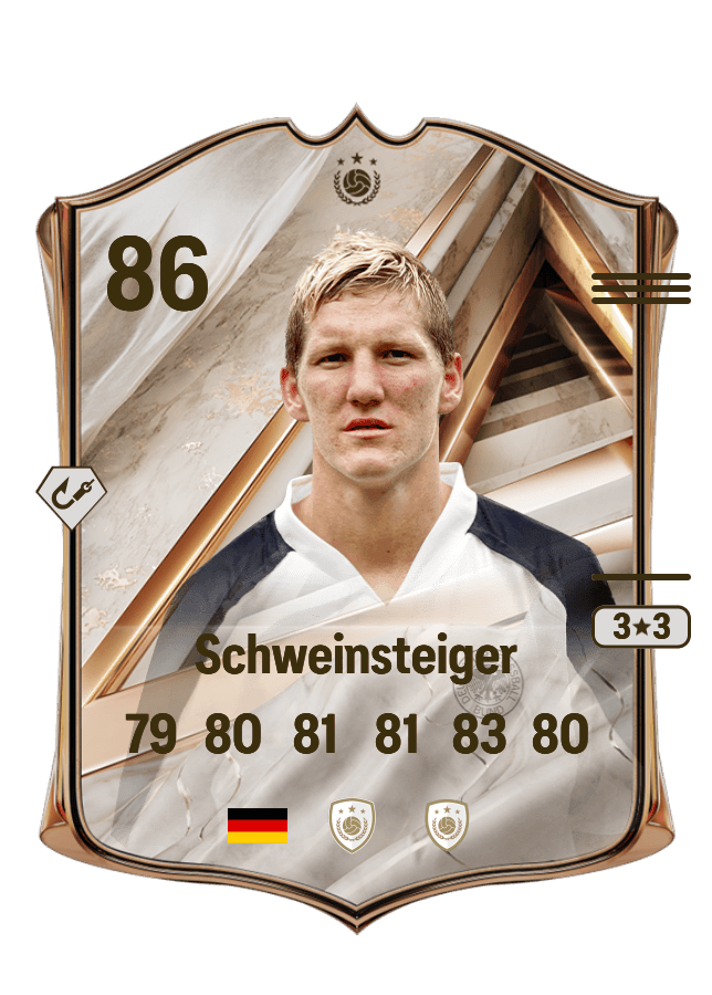 Bastian Schweinsteiger card