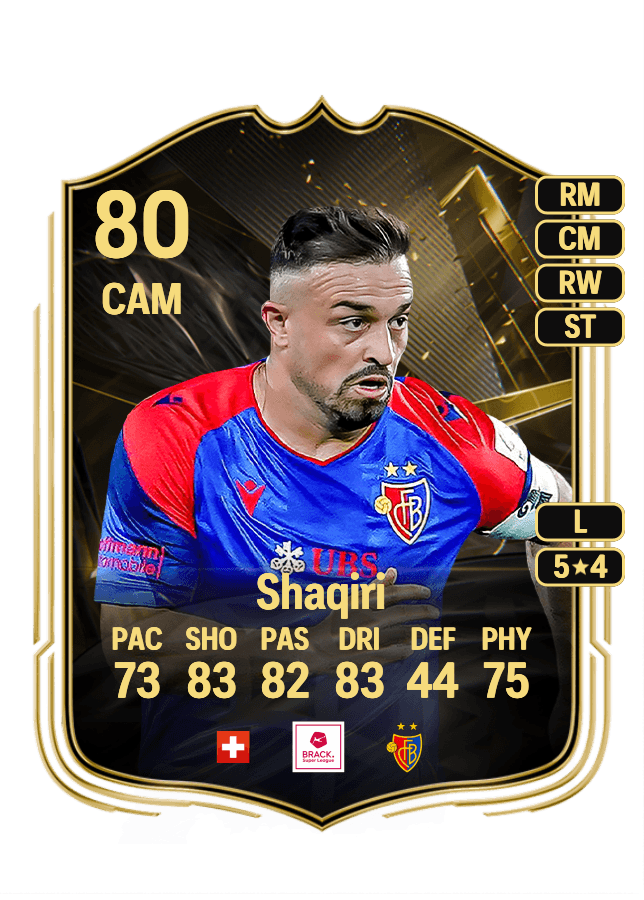 Xherdan Shaqiri card