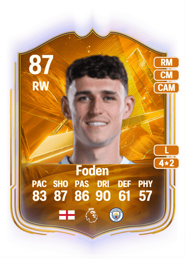 Phil Foden card