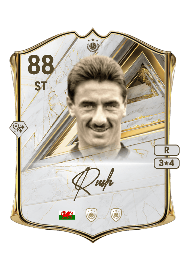 Ian Rush card