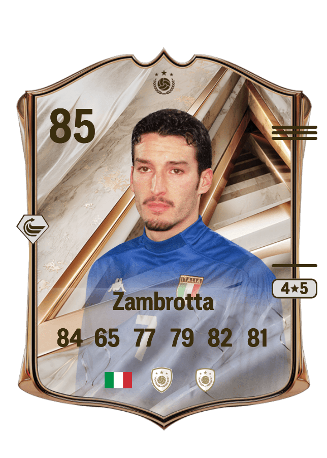 Gianluca Zambrotta card