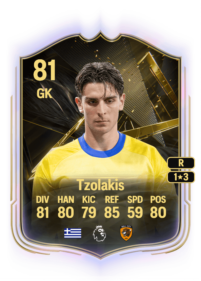 Konstantinos Tzolakis card