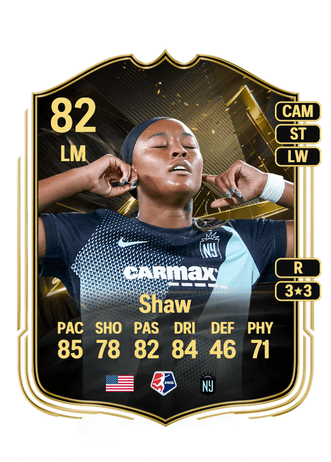 Jaedyn Shaw card