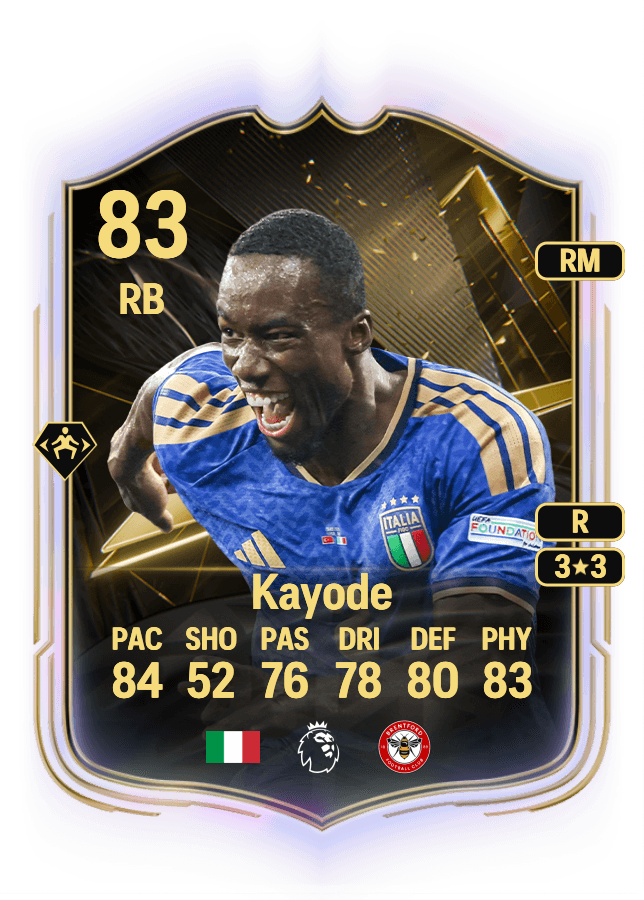 Michael Kayode card