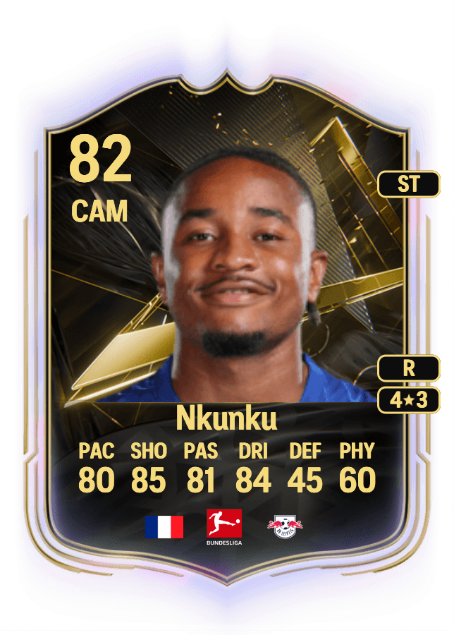 Christopher Nkunku card