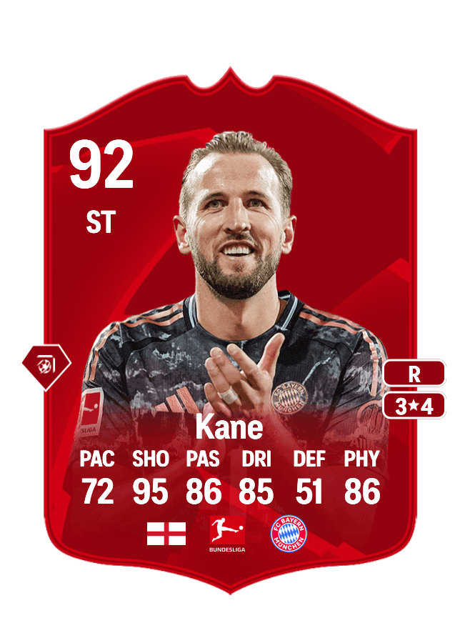 Harry Kane card