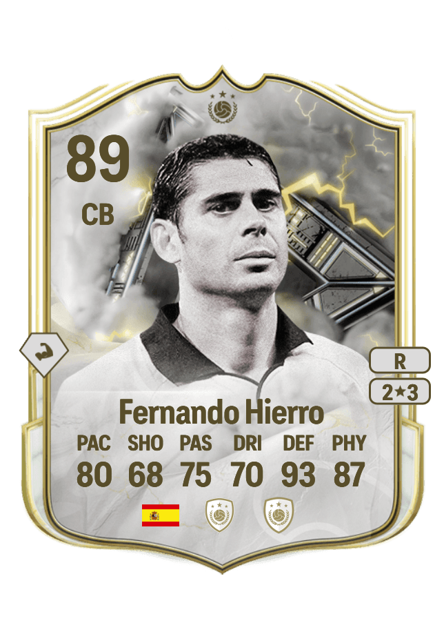 Fernando Hierro card